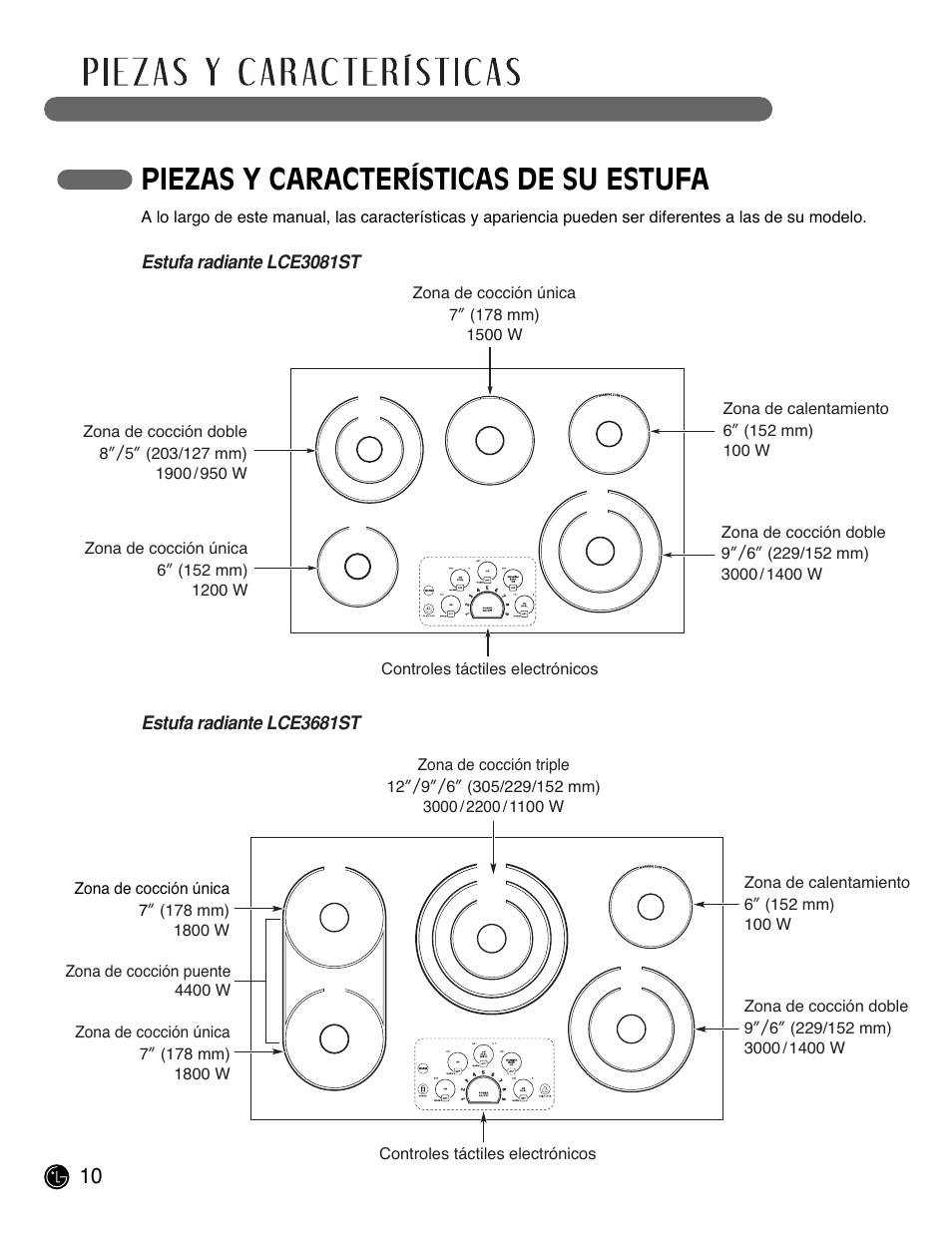 Piezas y características de su estufa | LG LCE3681ST User Manual | Page 42 / 100