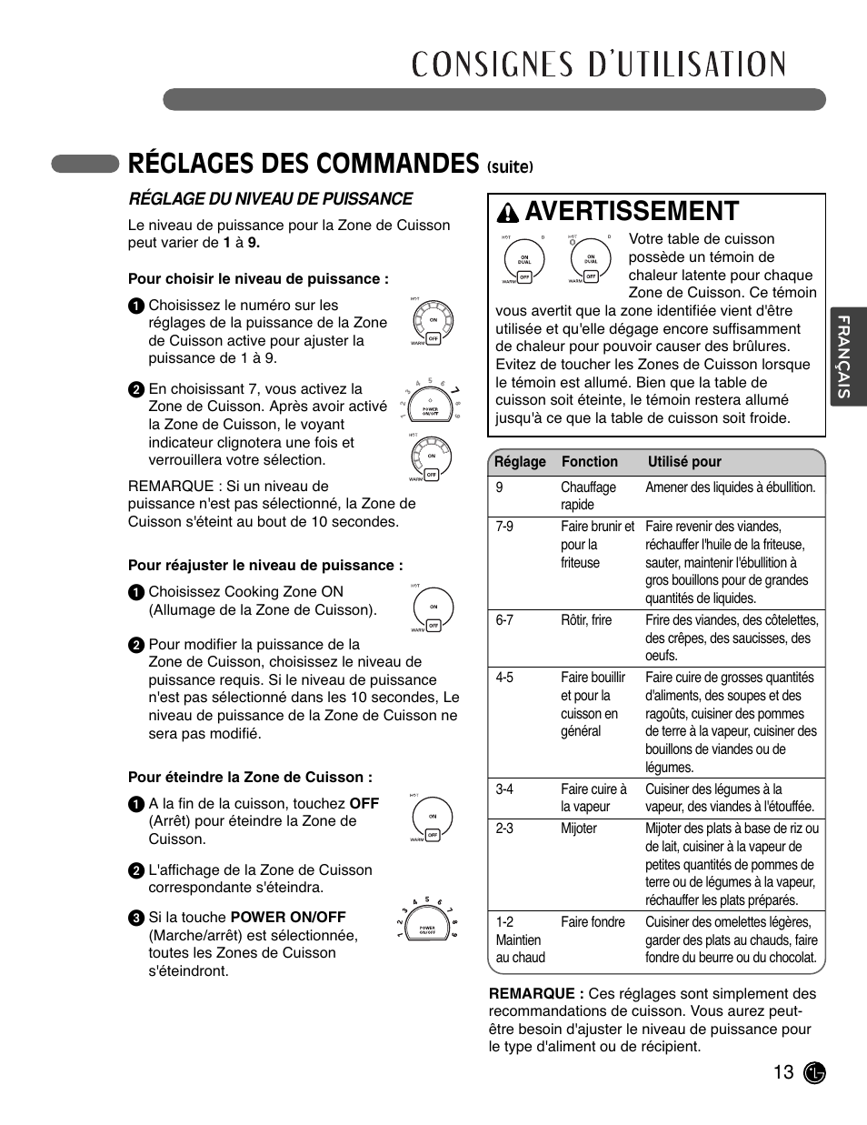 Réglages des commandes, Avertissement | LG LCE3681ST User Manual | Page 77 / 100