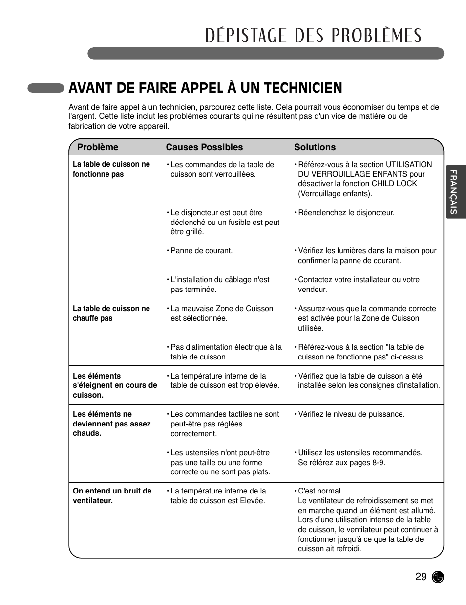 Avant de faire appel à un technicien | LG LCE3681ST User Manual | Page 93 / 100