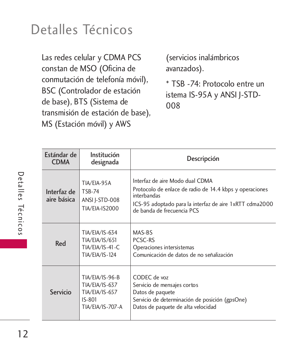 Detalles técnicos | LG UN270 User Manual | Page 149 / 282