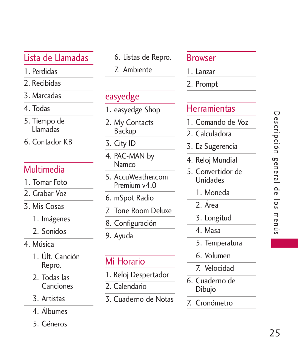 Lista de llamadas, Multimedia, Easyedge | Mi horario, Browser, Herramientas | LG UN270 User Manual | Page 162 / 282