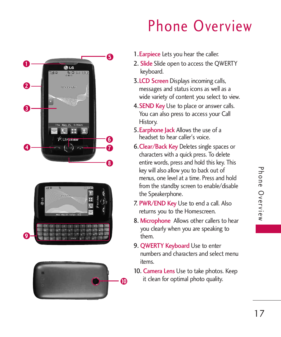 Phone overview | LG UN270 User Manual | Page 19 / 282