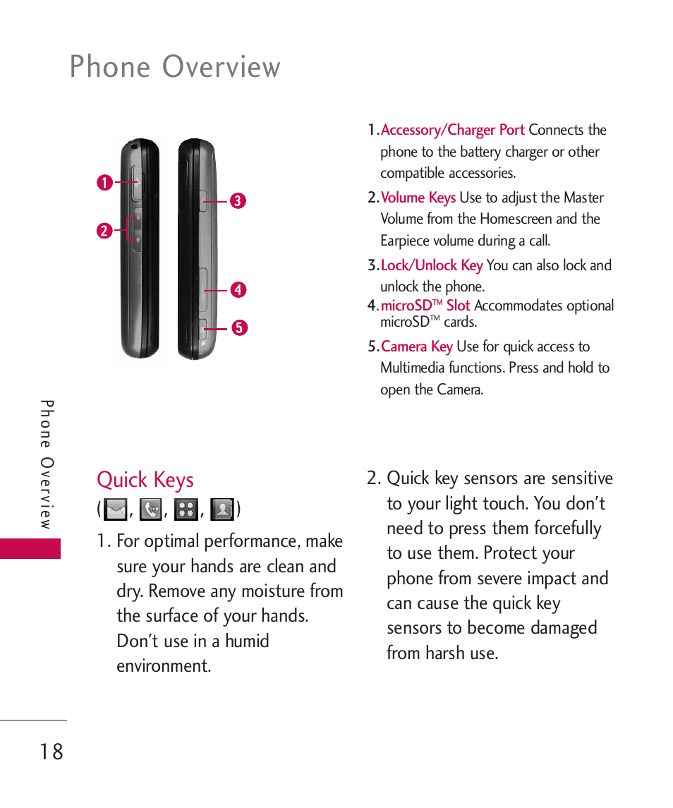 Quick keys, Phone overview | LG UN270 User Manual | Page 20 / 282