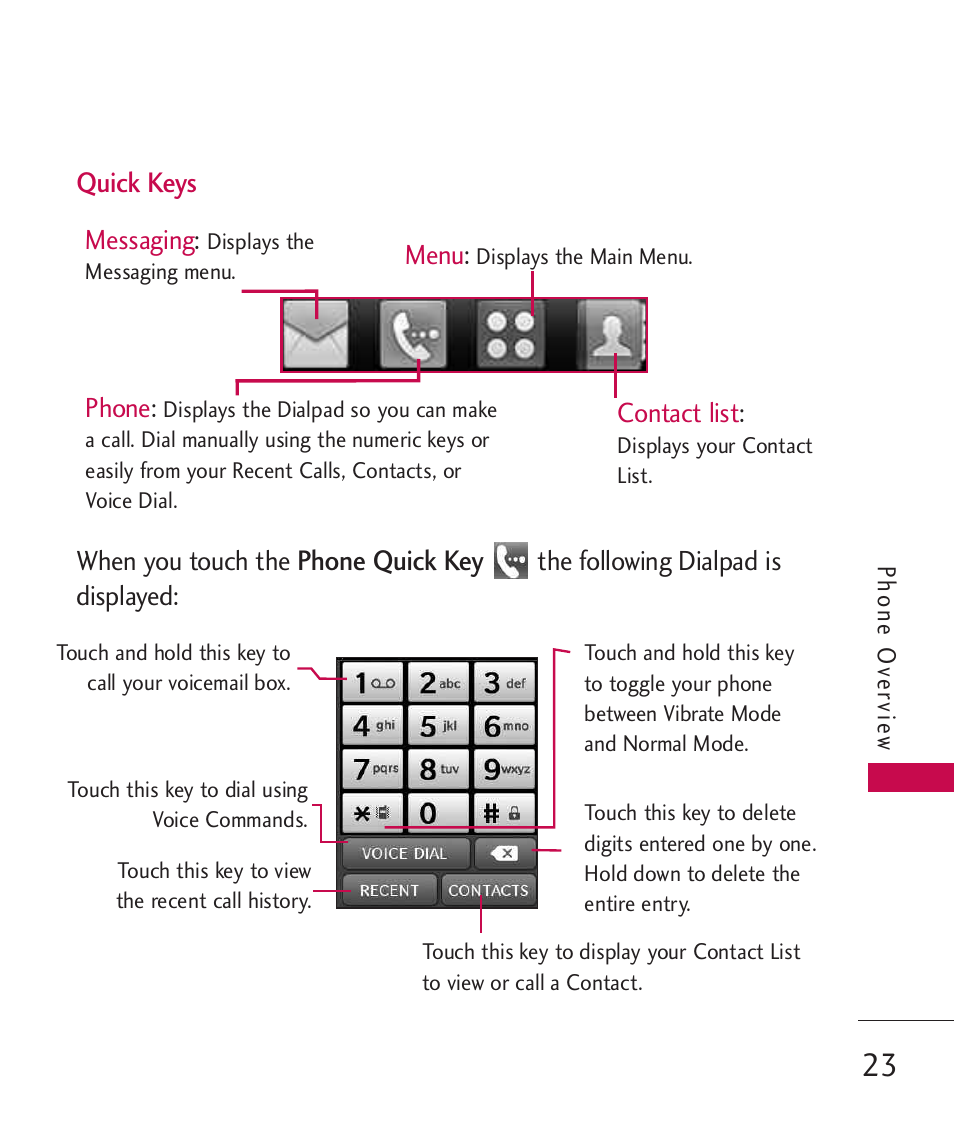 LG UN270 User Manual | Page 25 / 282