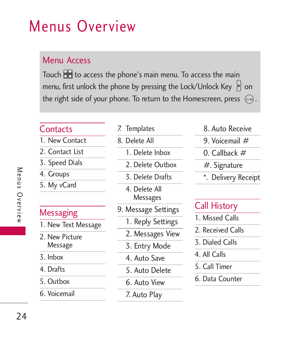 Menus overview, Menu access, Contacts | Messaging, Call history | LG UN270 User Manual | Page 26 / 282