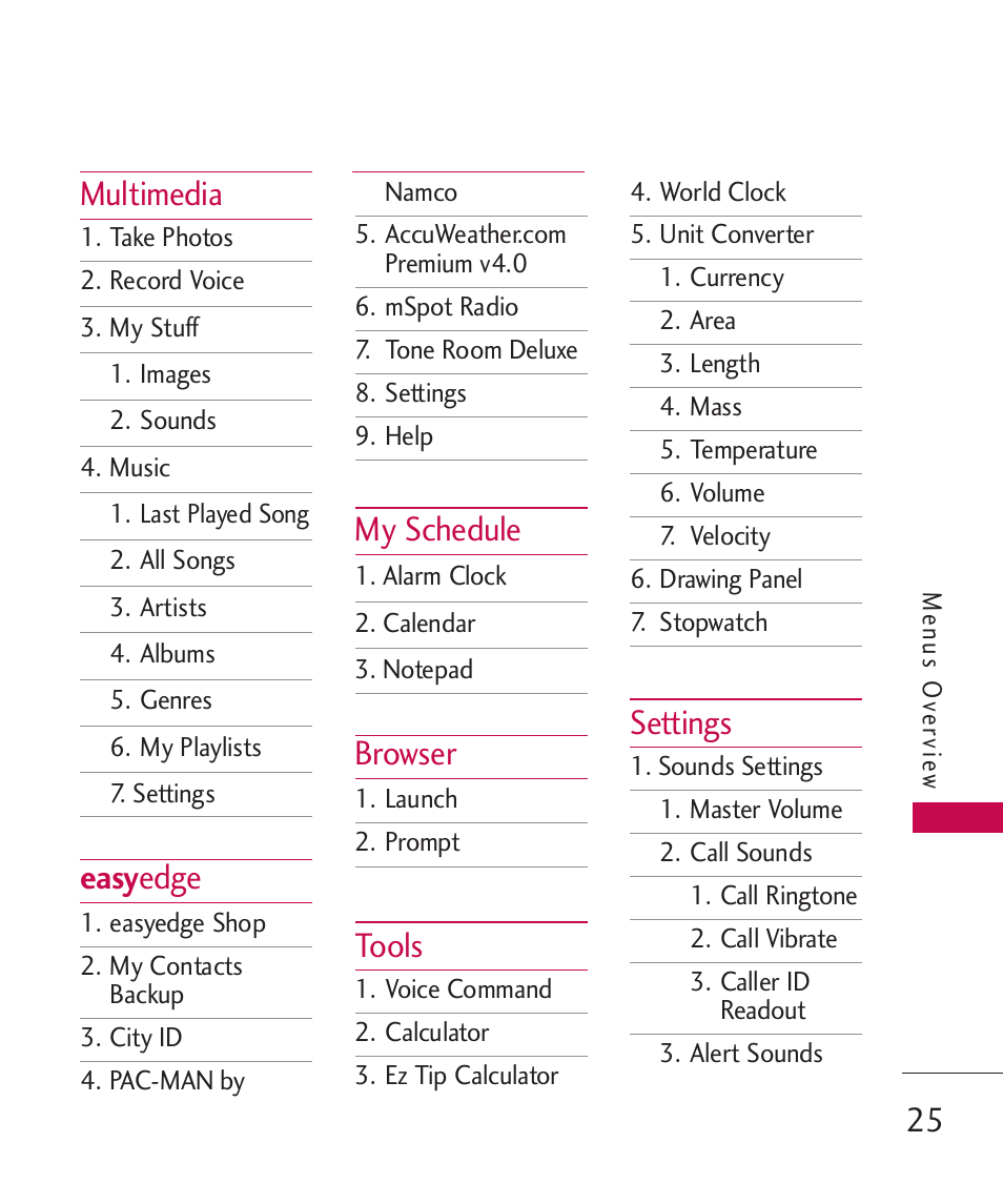 Multimedia, Easy edge, My schedule | Browser, Tools, Settings | LG UN270 User Manual | Page 27 / 282