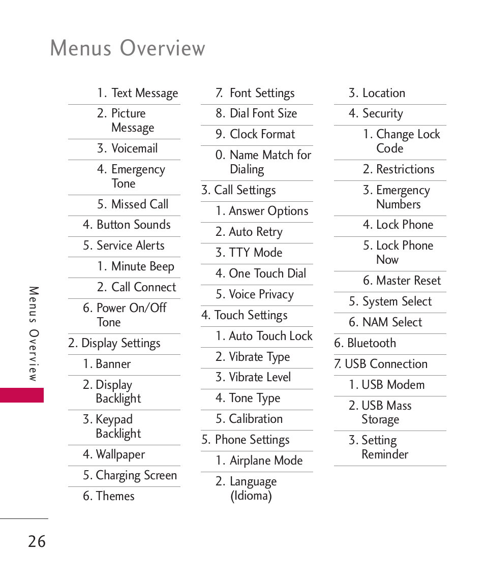 Menus overview | LG UN270 User Manual | Page 28 / 282