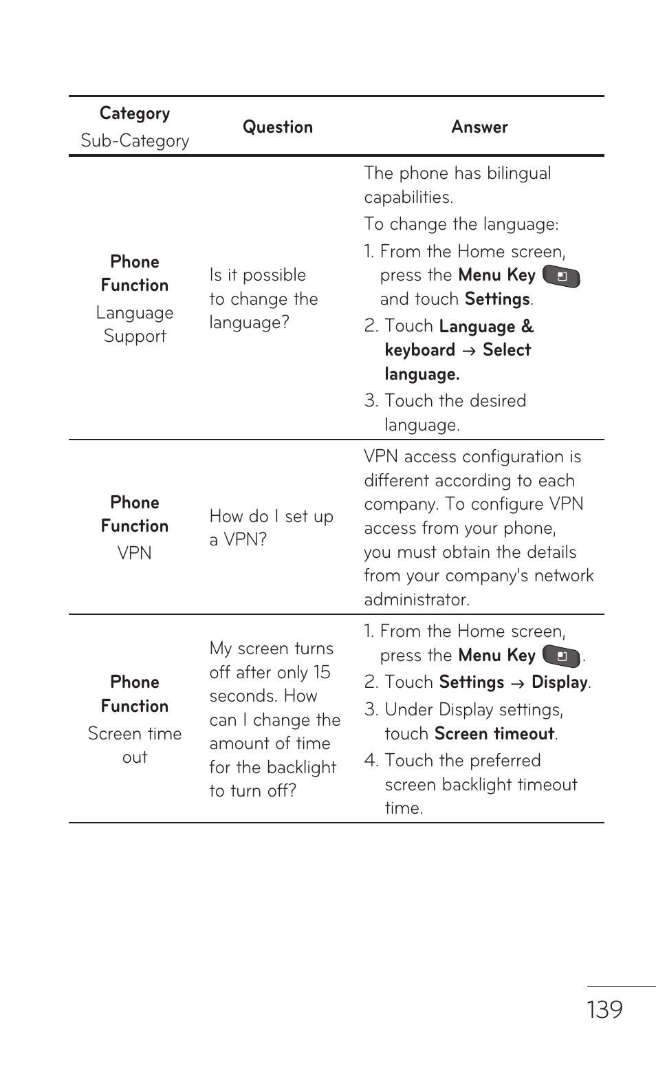 LG LGP504 User Manual | Page 139 / 380