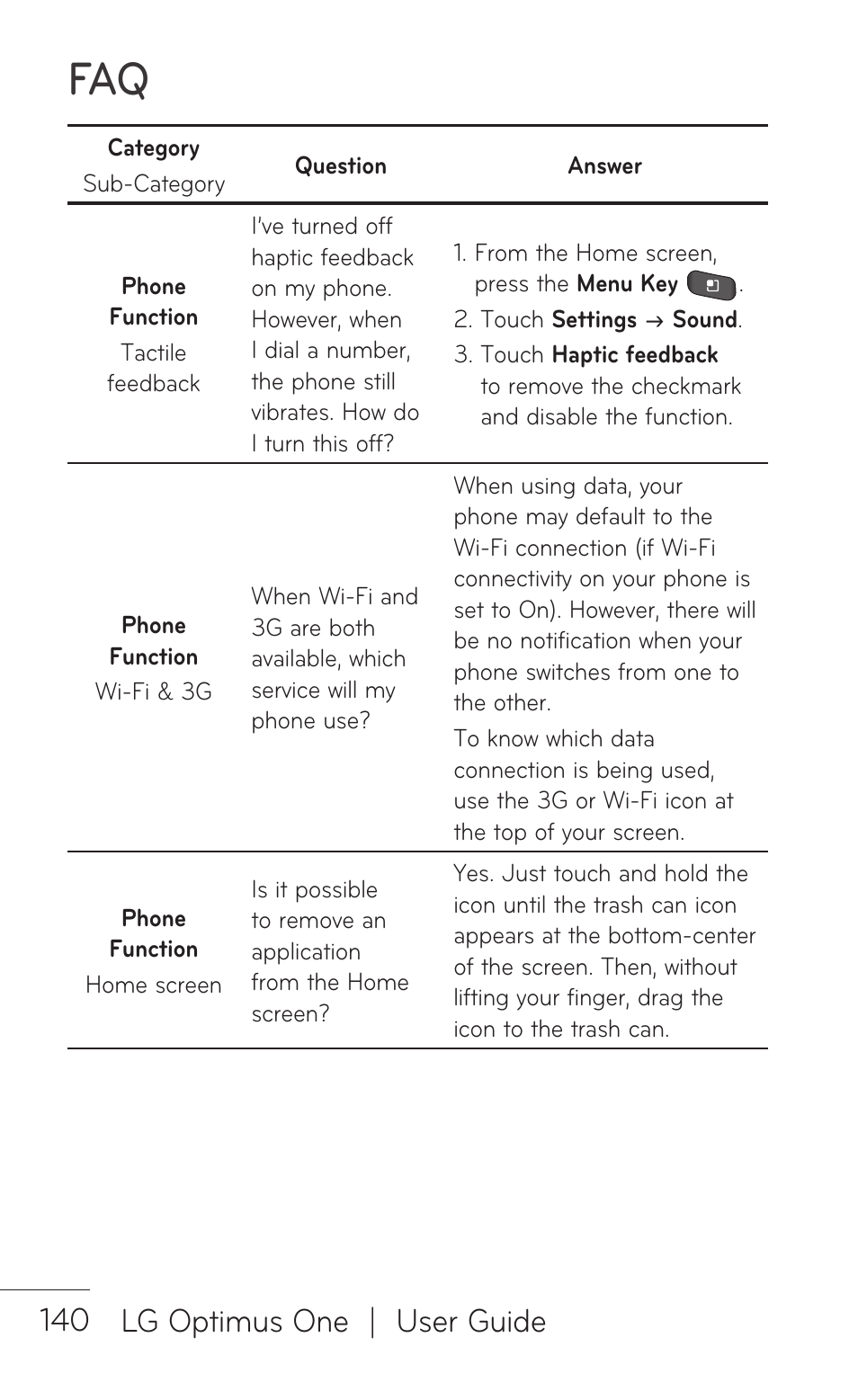 10 lg optimus one | user guide | LG LGP504 User Manual | Page 140 / 380