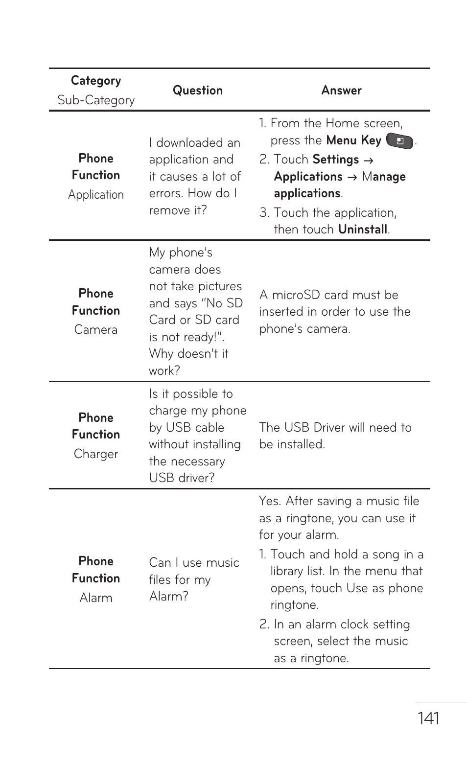 LG LGP504 User Manual | Page 141 / 380