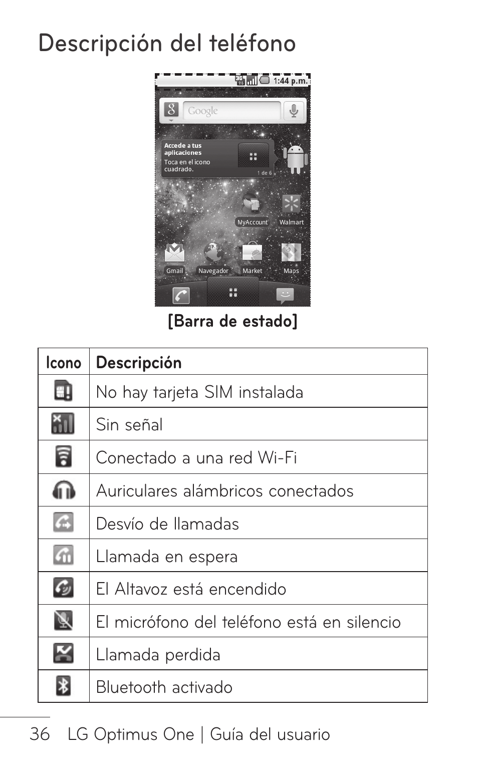 Descripción del teléfono | LG LGP504 User Manual | Page 218 / 380