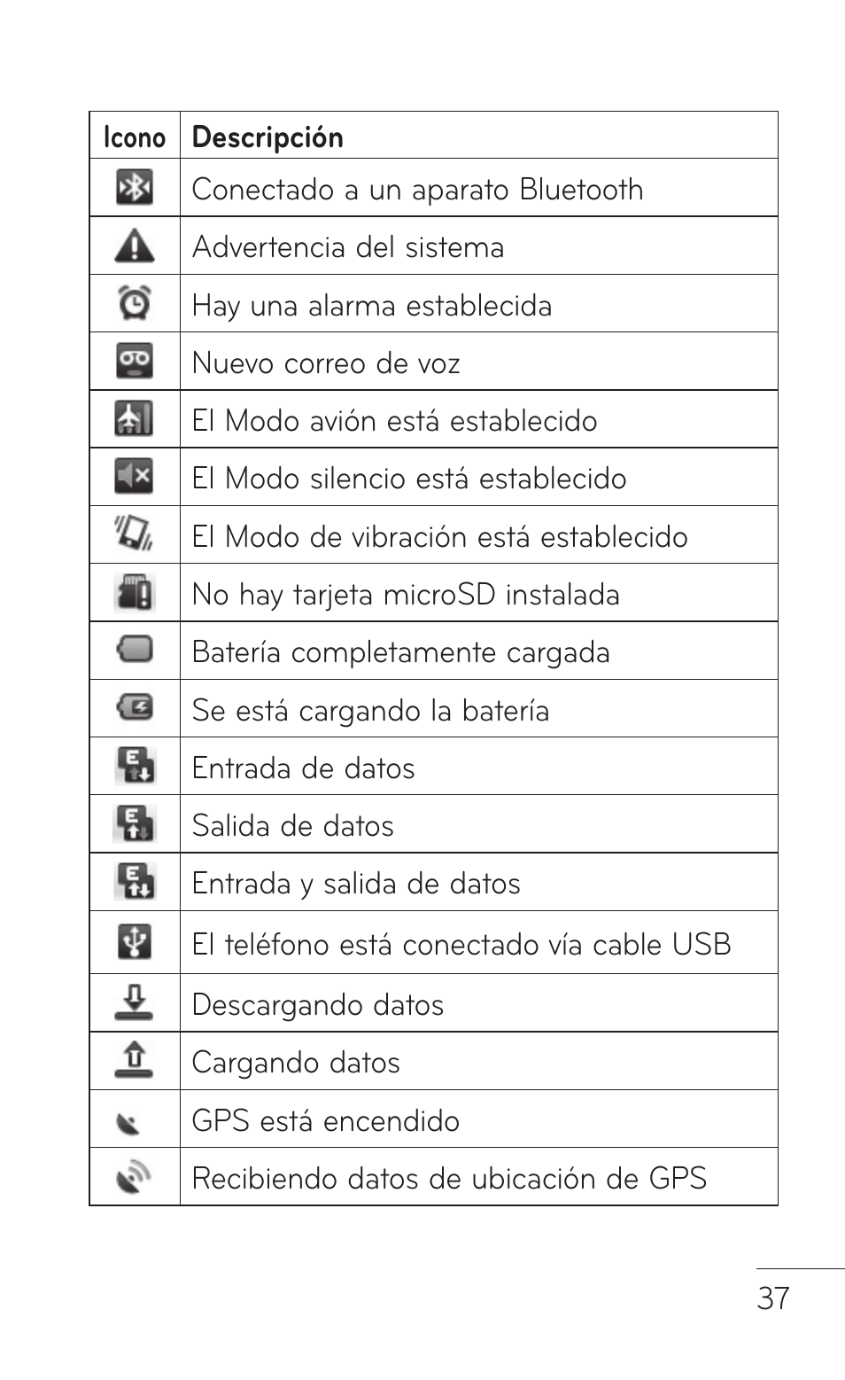 LG LGP504 User Manual | Page 219 / 380