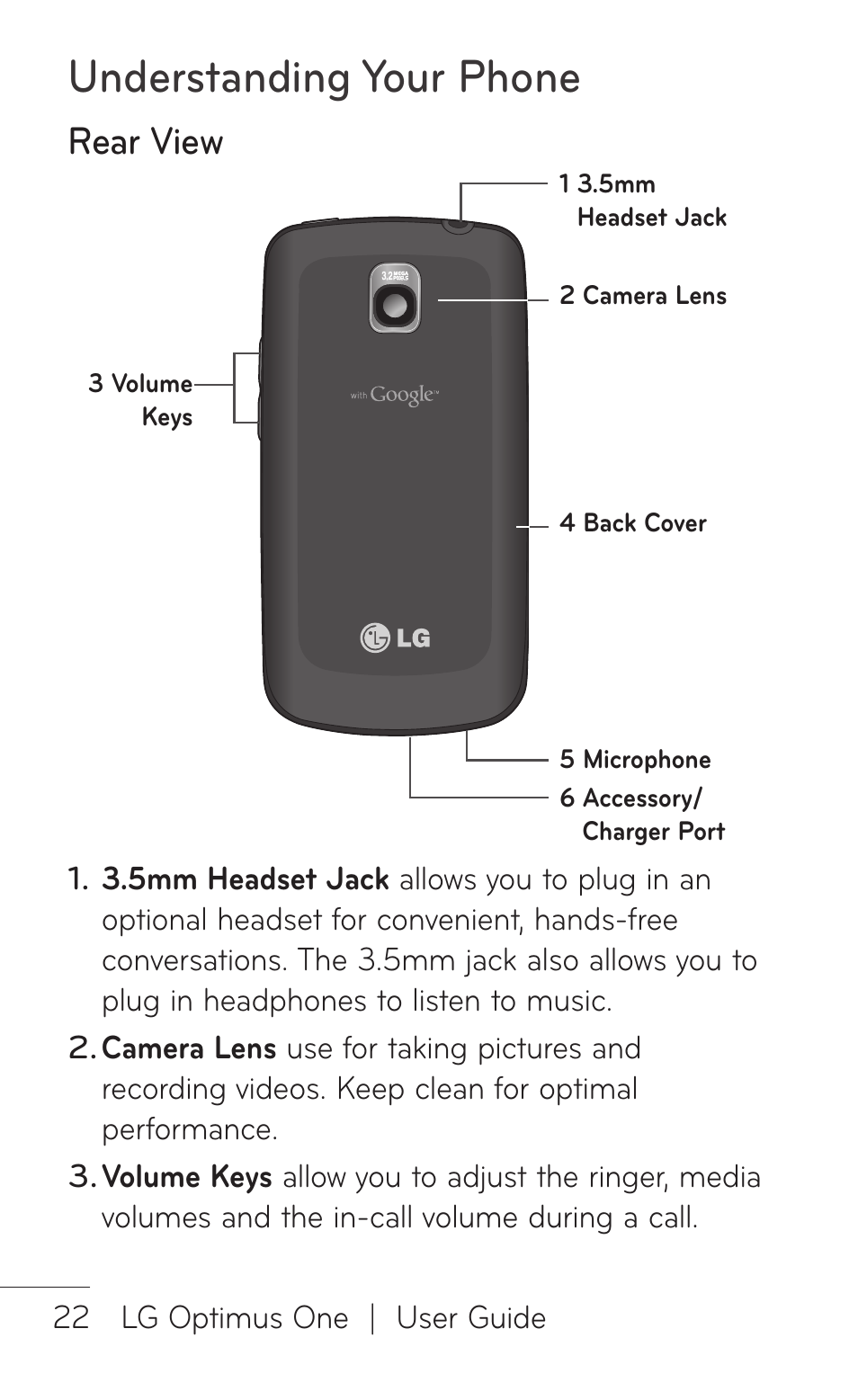 Rear view, Understanding your phone | LG LGP504 User Manual | Page 22 / 380