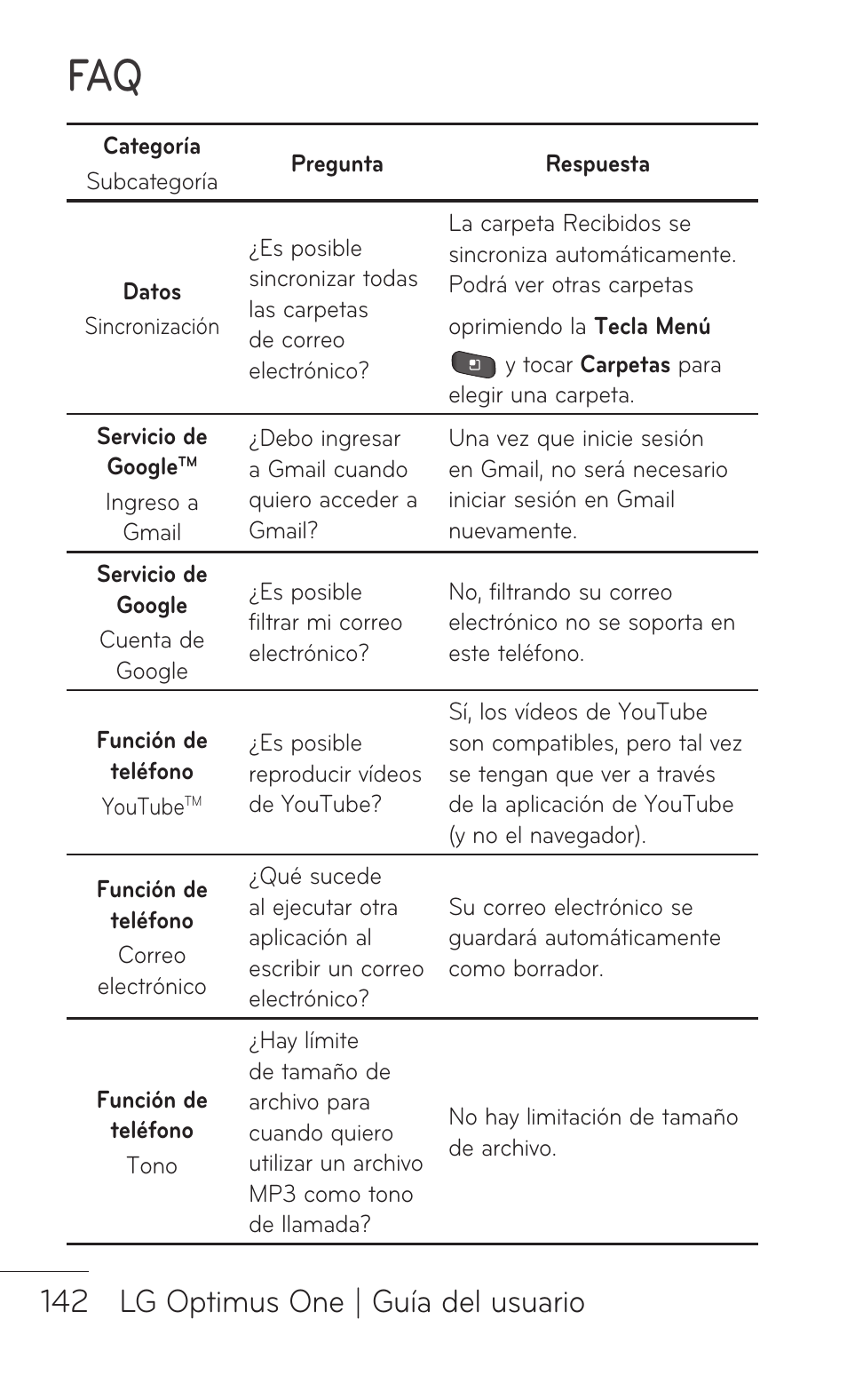 12 lg optimus one | guía del usuario | LG LGP504 User Manual | Page 324 / 380