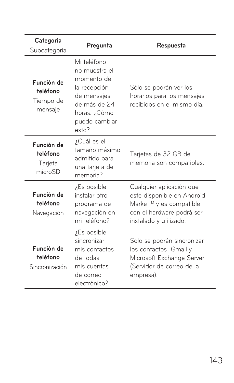 LG LGP504 User Manual | Page 325 / 380