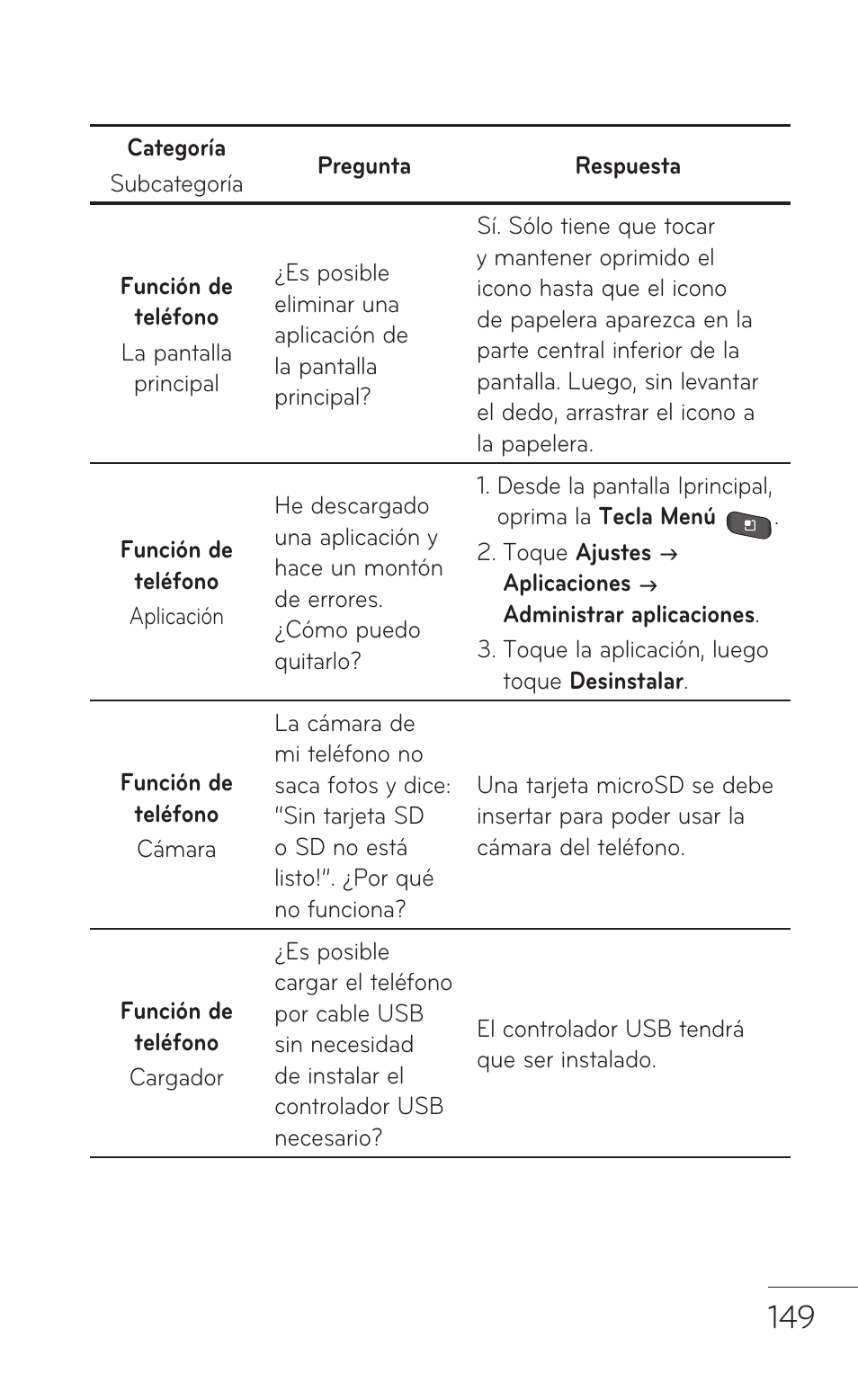 LG LGP504 User Manual | Page 331 / 380