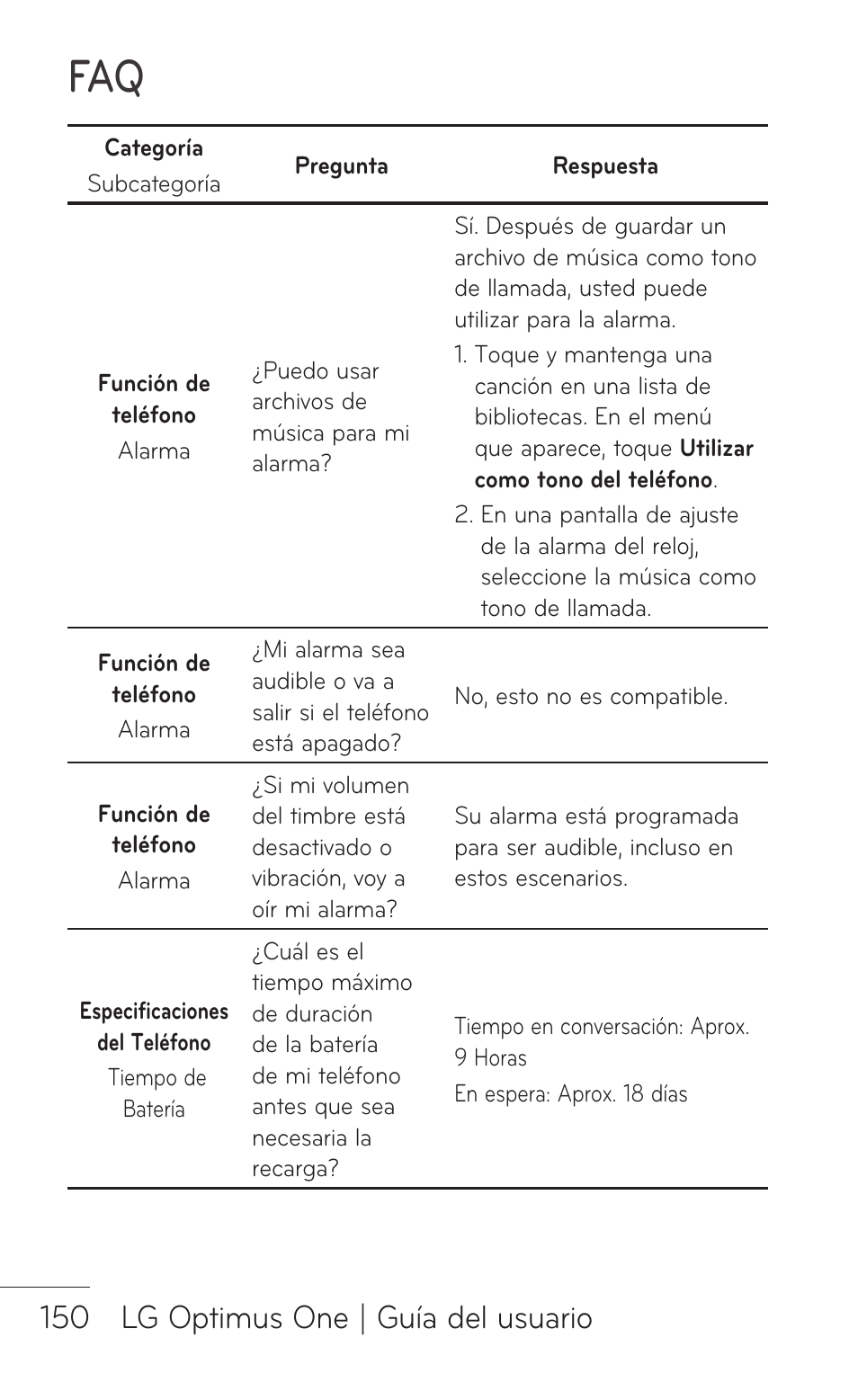 10 lg optimus one | guía del usuario | LG LGP504 User Manual | Page 332 / 380