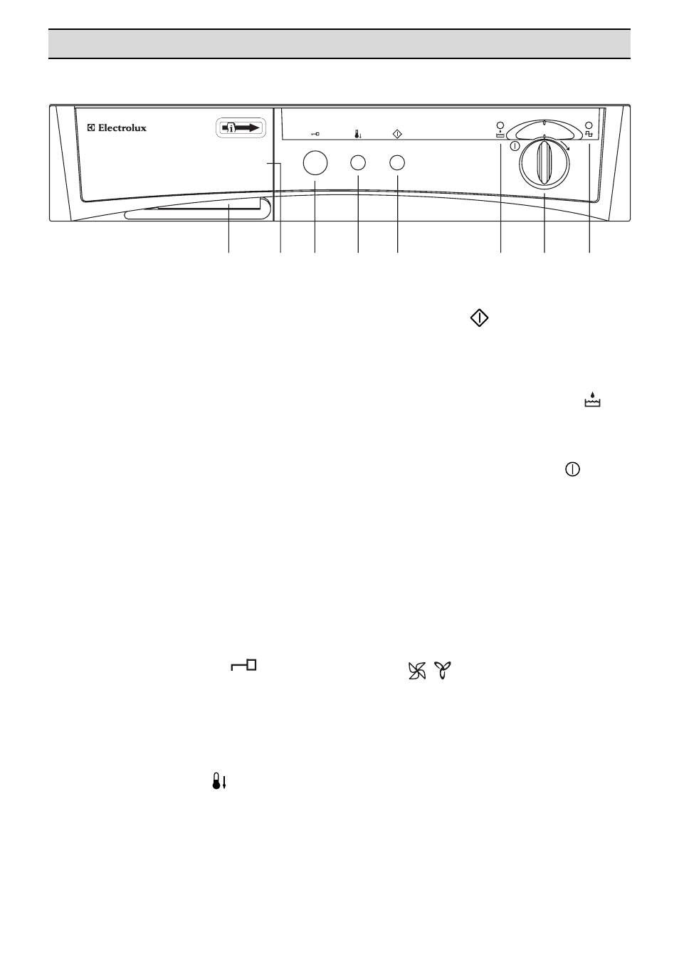 Description of control panel | Electrolux EDC 503 M User Manual | Page 18 / 88