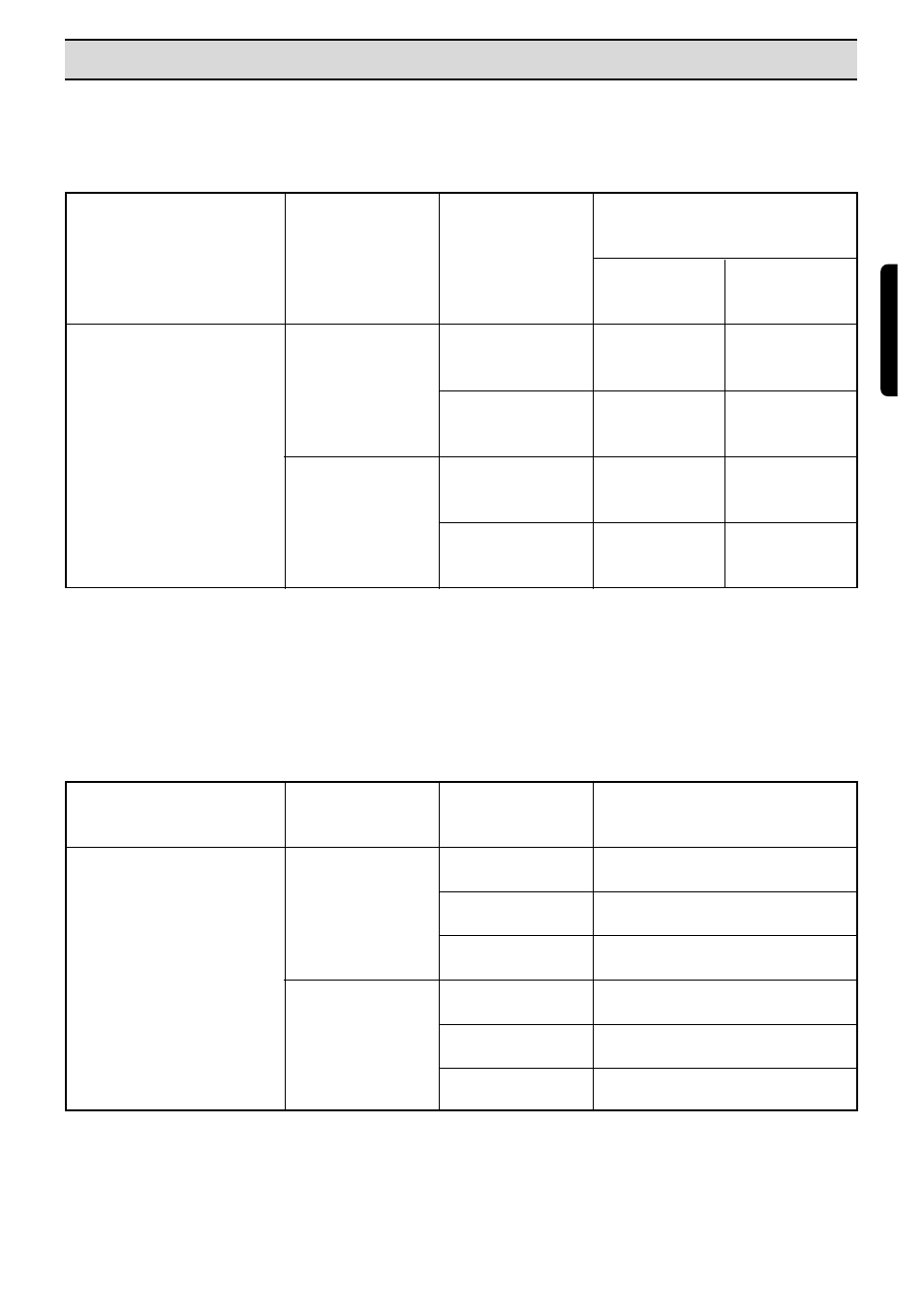 Programme chart, Cotton and linen, Synthetics | Electrolux EDC 503 M User Manual | Page 19 / 88
