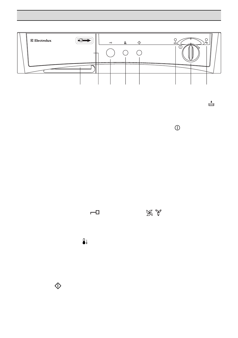Beskrivelse av panelets funksjoner | Electrolux EDC 503 M User Manual | Page 30 / 88
