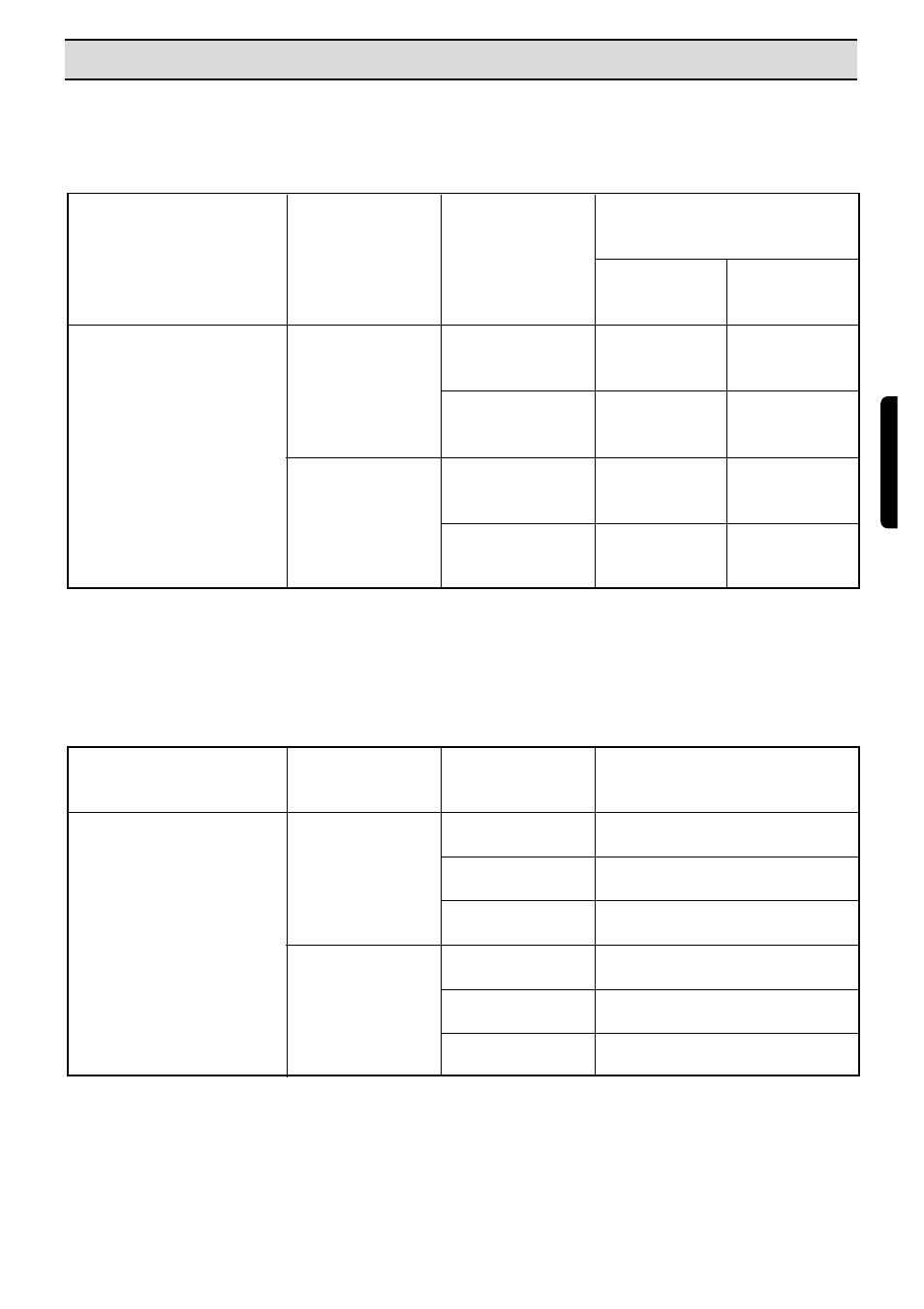 Programoversikt, Normalvask - bomull, Skånevask - syntetisk | Electrolux EDC 503 M User Manual | Page 31 / 88