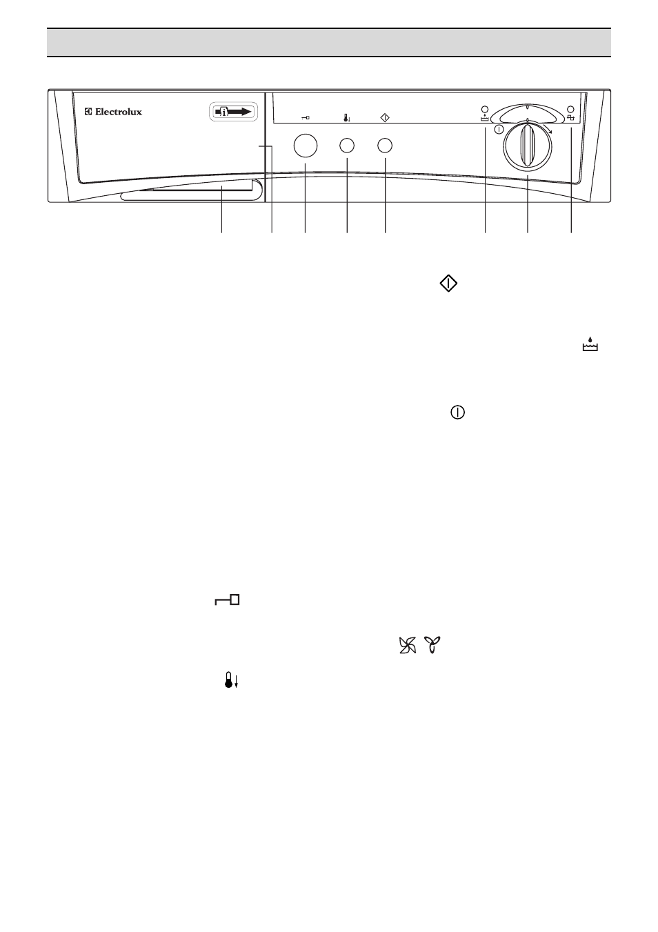 Beskrivelse af panelets funktioner | Electrolux EDC 503 M User Manual | Page 42 / 88