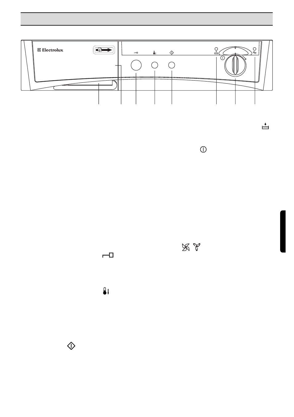 Beskrivning av panelens funktioner | Electrolux EDC 503 M User Manual | Page 55 / 88