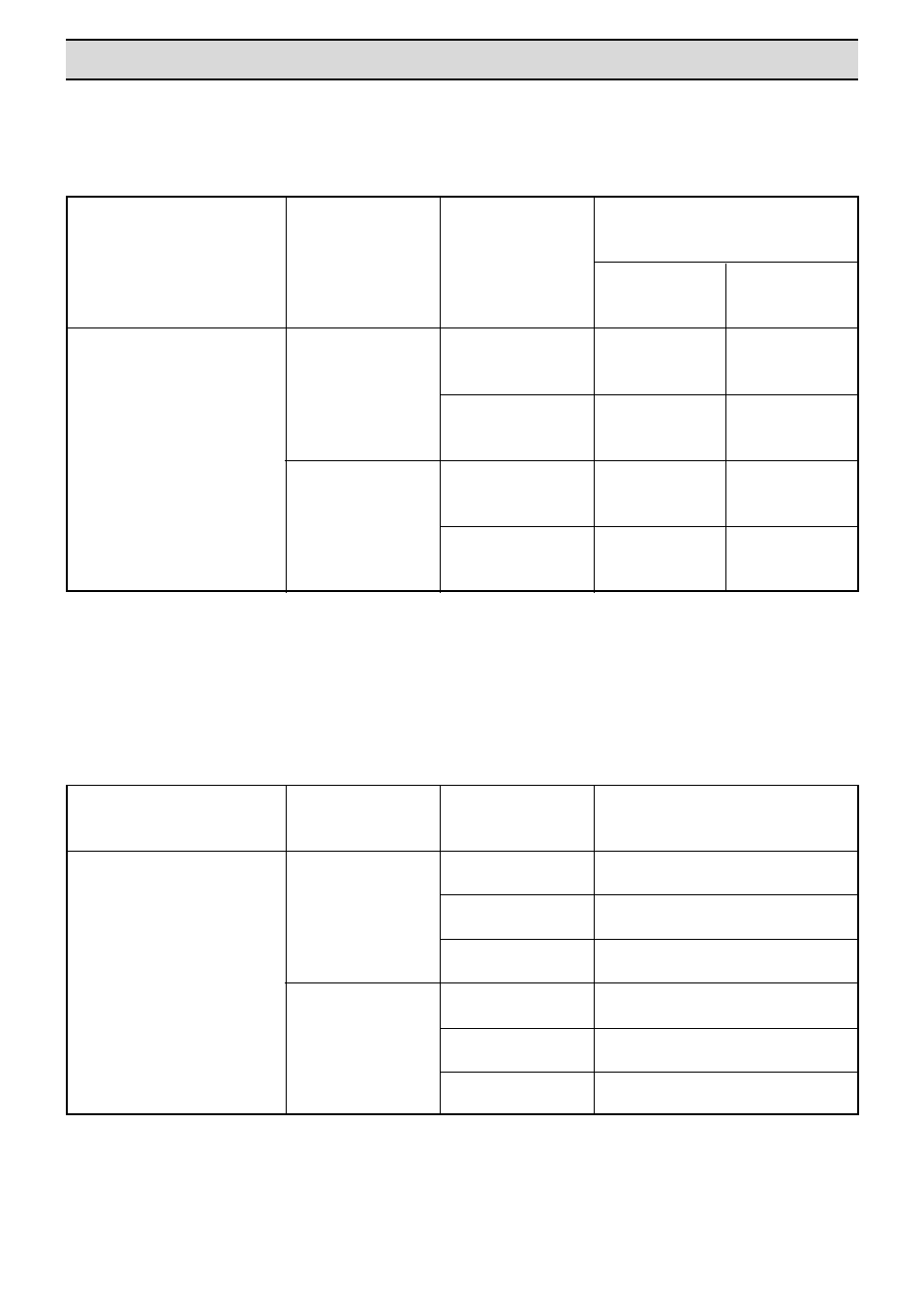 Normaltvätt - bomull, Skontvätt - syntet | Electrolux EDC 503 M User Manual | Page 56 / 88
