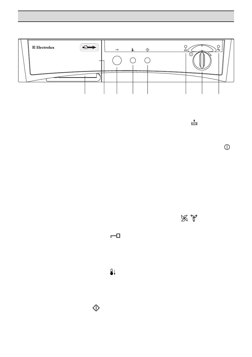 Descrizione del pannello di comando | Electrolux EDC 503 M User Manual | Page 6 / 88