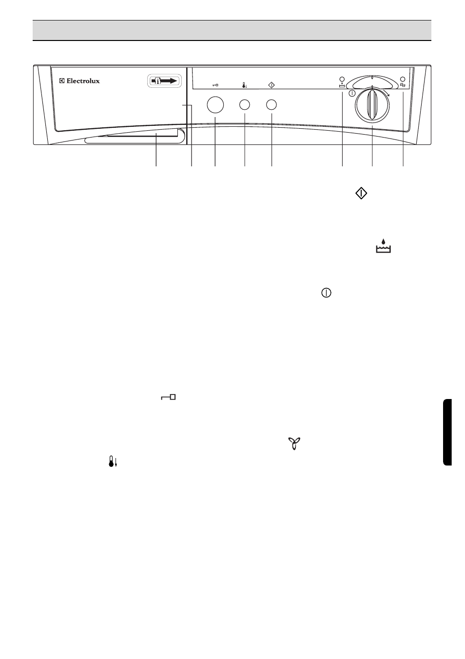 Ohjauspaneelin toimintojen kuvaus | Electrolux EDC 503 M User Manual | Page 67 / 88