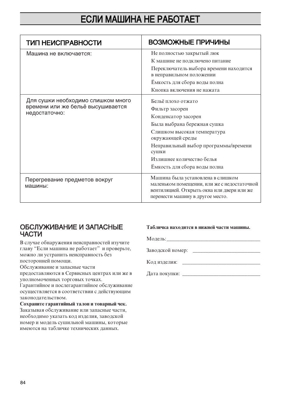Electrolux EDC 503 M User Manual | Page 84 / 88