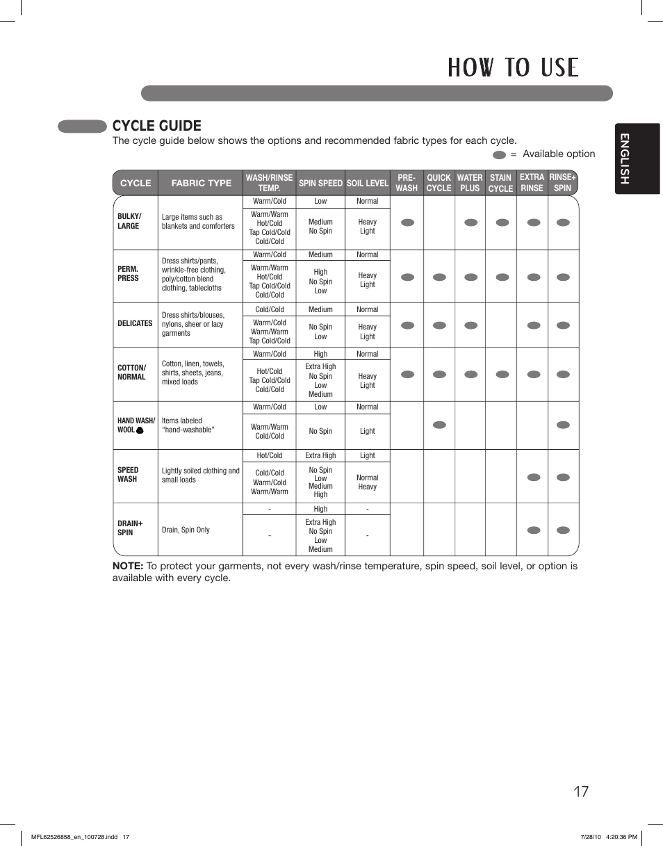 H o w to u s e, Cycle guide, English | LG WM2140CW User Manual | Page 17 / 68