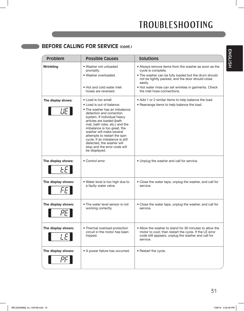Before calling for service | LG WM2140CW User Manual | Page 31 / 68