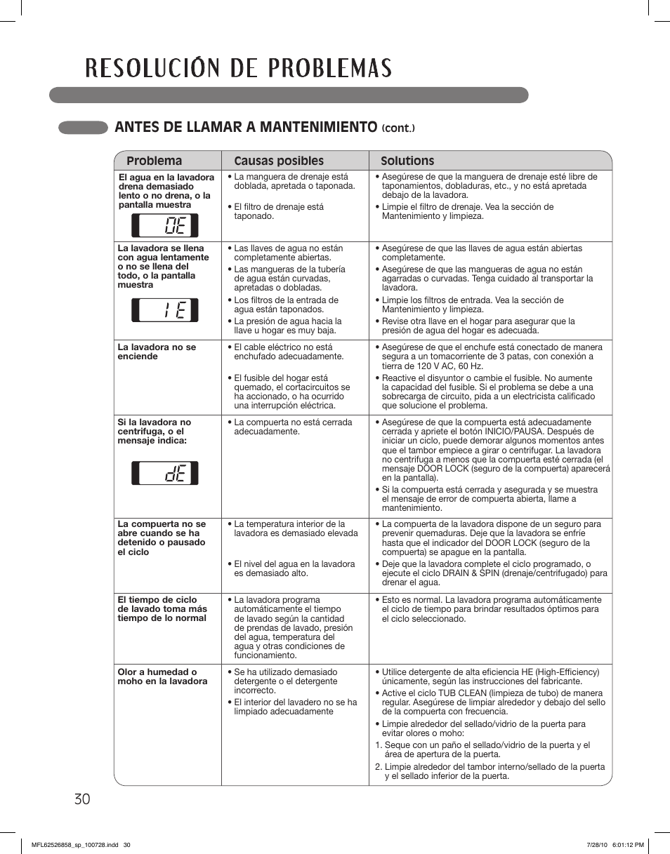 Antes de llamar a mantenimiento | LG WM2140CW User Manual | Page 64 / 68
