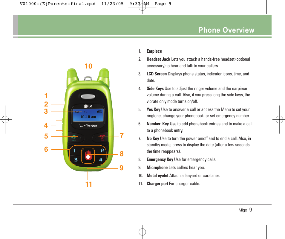 Phone overview | LG VX1000 User Manual | Page 12 / 68