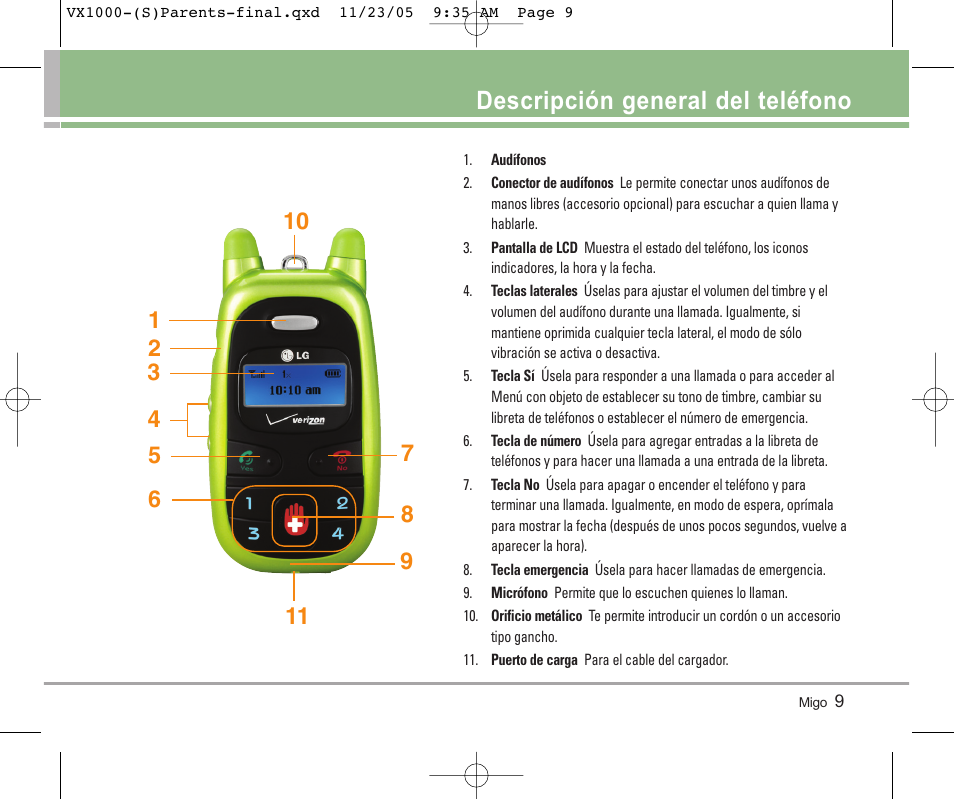 Descripción general del teléfono | LG VX1000 User Manual | Page 45 / 68