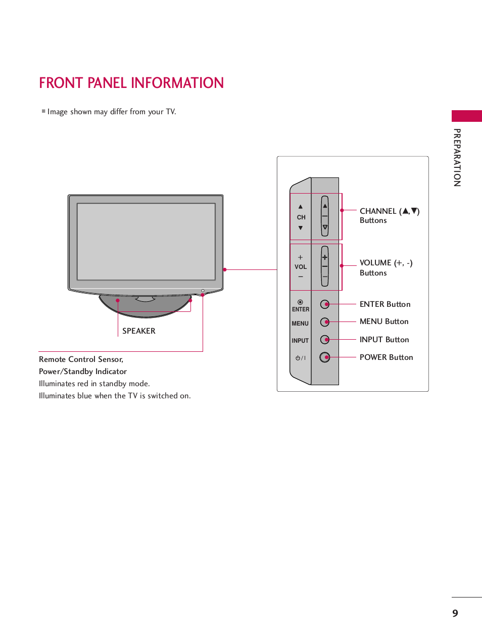 Front panel information, Prep ar a tion | LG 32LH255H User Manual | Page 11 / 156