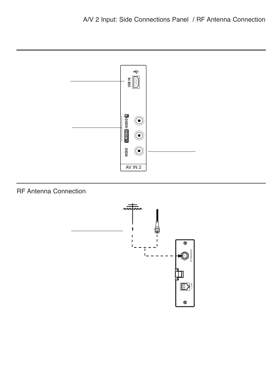 Rf antenna connection | LG 32LH255H User Manual | Page 126 / 156