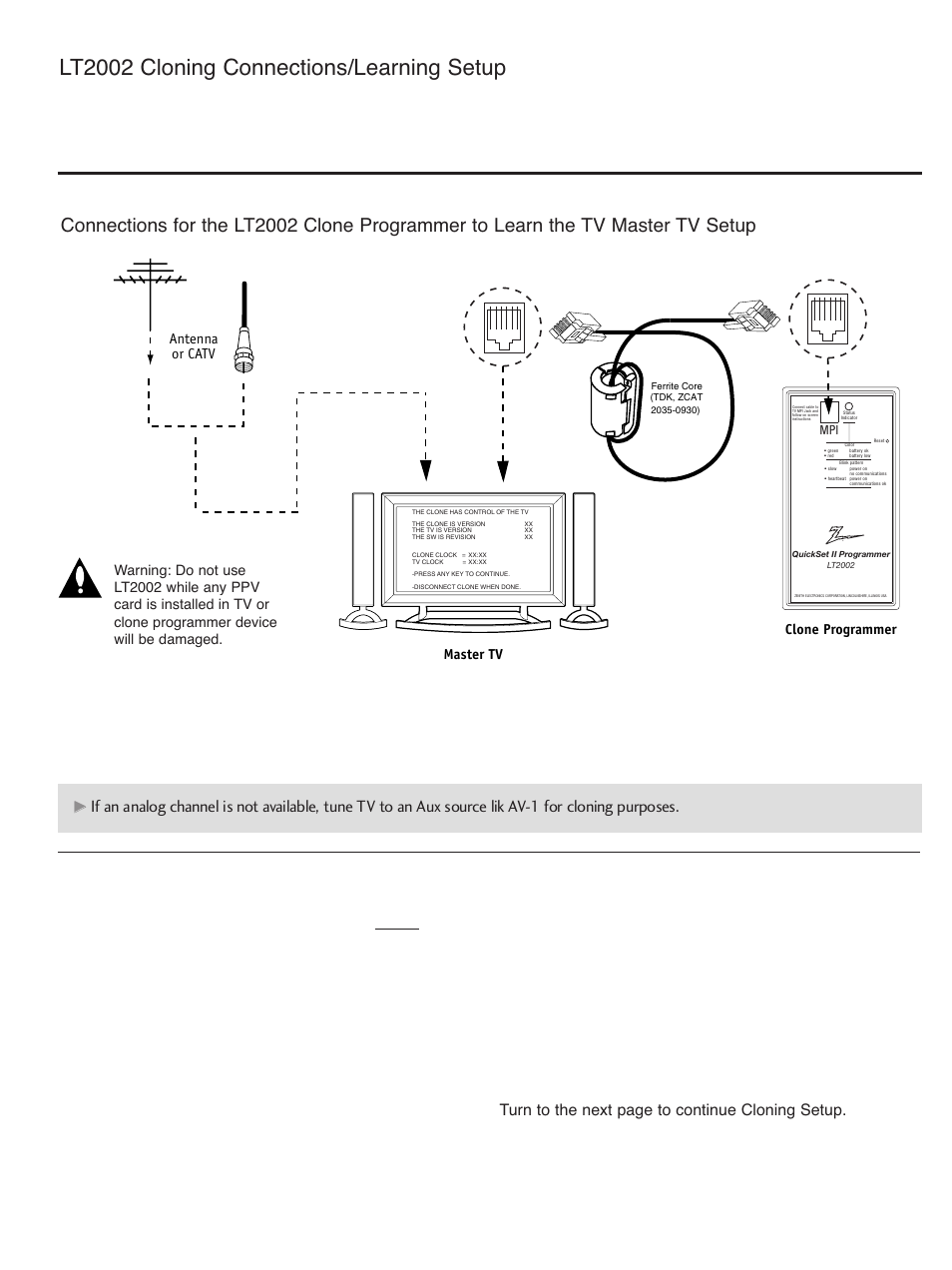 Lt2002 cloning connections/learning setup, Before you begin cloning | LG 32LH255H User Manual | Page 131 / 156