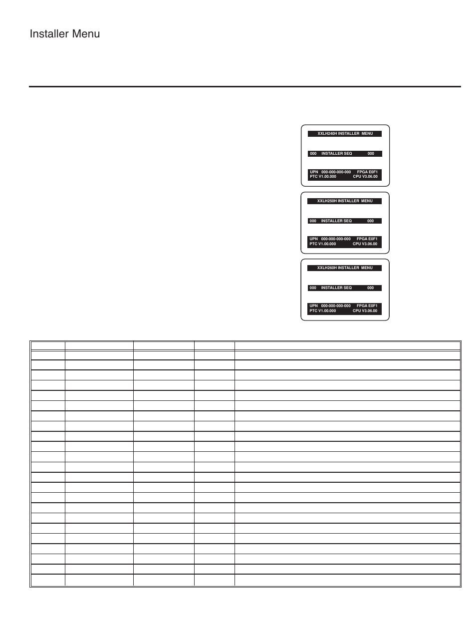 Installer menu, Accessing the installer’s menu, Using the installer’s menu | LG 32LH255H User Manual | Page 135 / 156