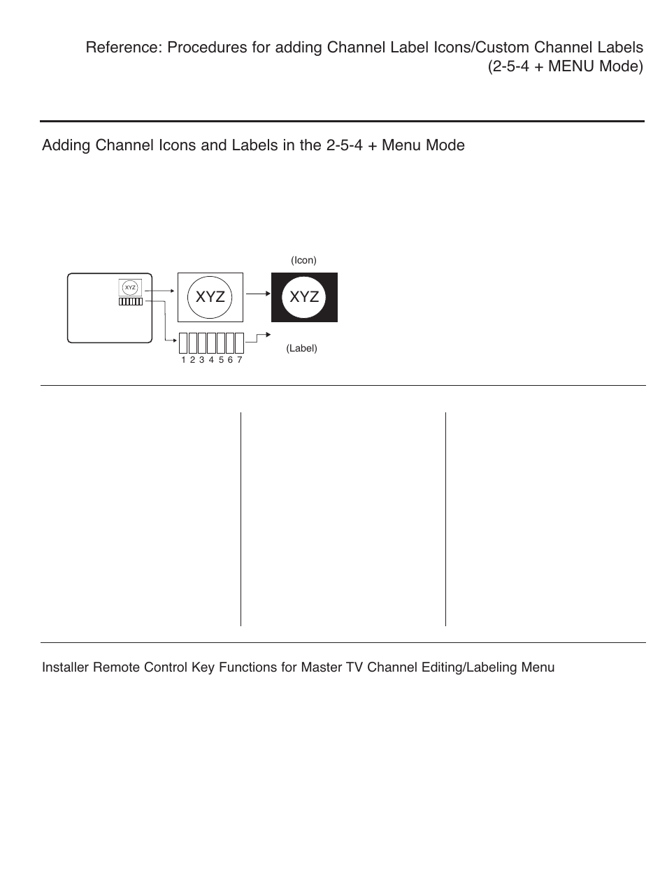 Network | LG 32LH255H User Manual | Page 142 / 156