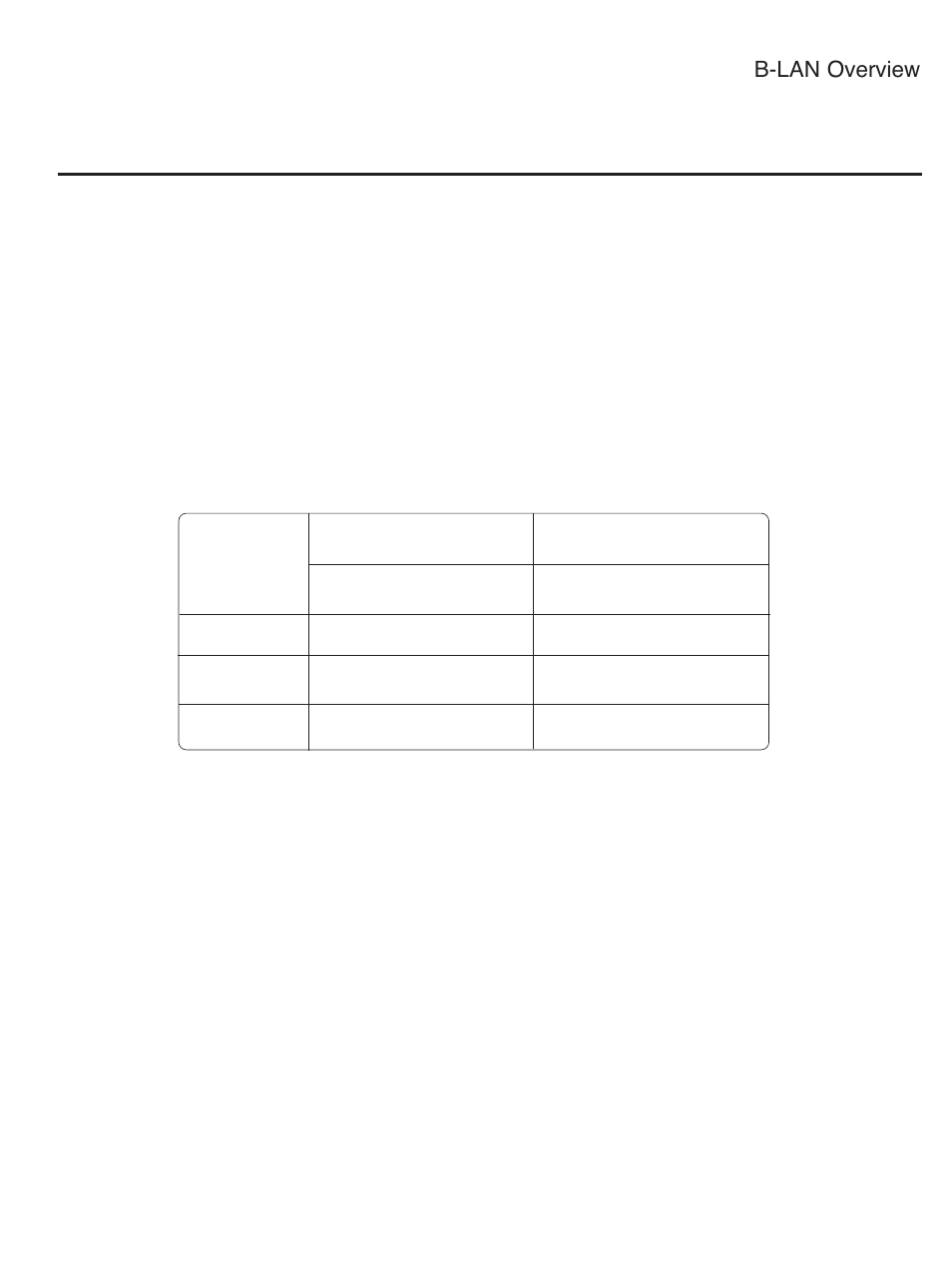 B-lan overview | LG 32LH255H User Manual | Page 154 / 156