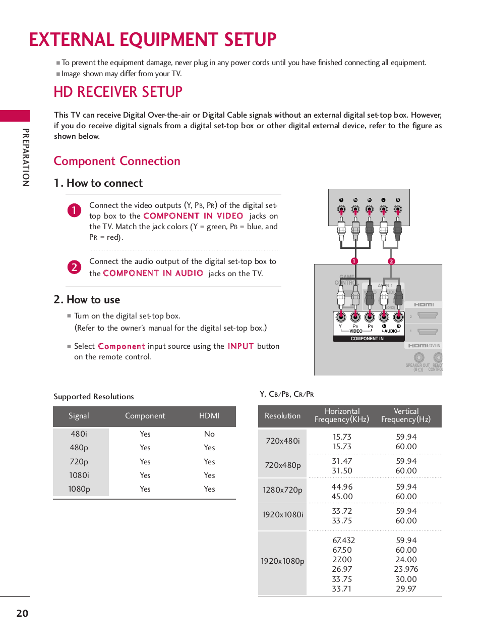 External equipment setup, Hd receiver setup, Component connection | How to connect, How to use, Prep ar a tion | LG 32LH255H User Manual | Page 22 / 156