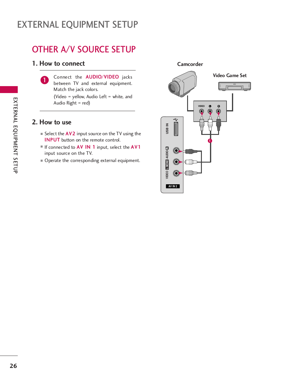 Other a/v source setup, External equipment setup, How to connect 2. how to use | External eq uipment setup, Camcorder | LG 32LH255H User Manual | Page 28 / 156