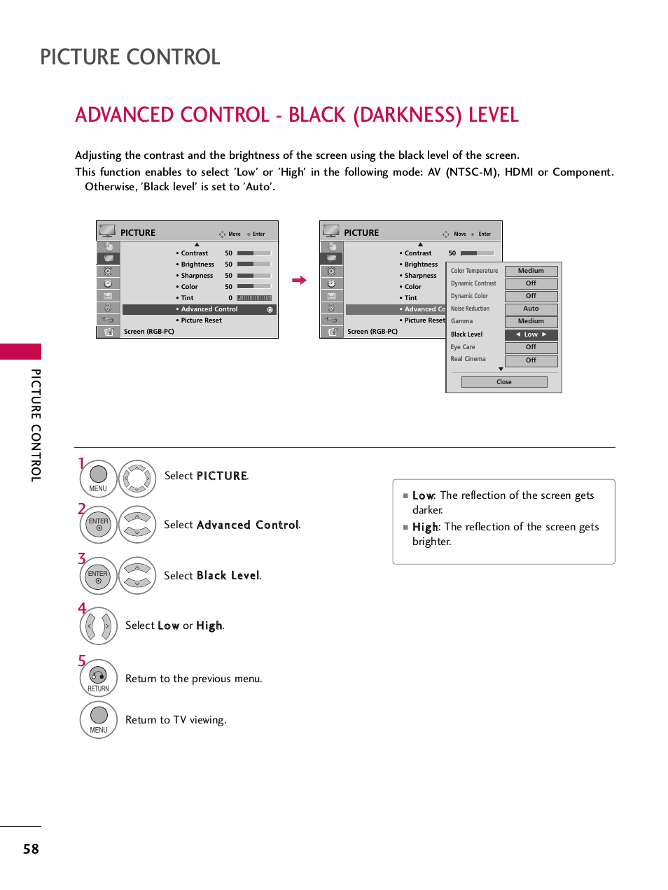 Advanced control - black (darkness) level, Picture control, Picture contr ol | Return to the previous menu, Return to tv viewing | LG 32LH255H User Manual | Page 60 / 156