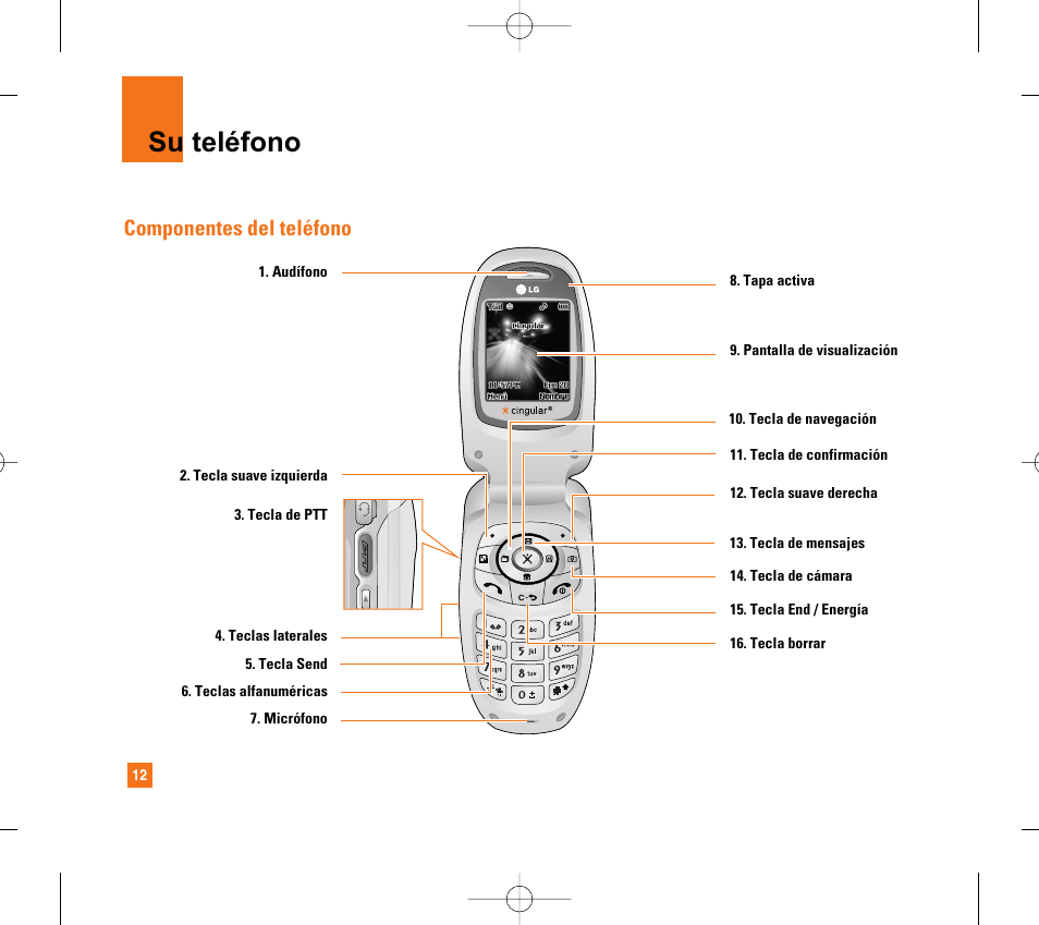 Su teléfono, Componentes del teléfono | LG CG300 User Manual | Page 118 / 214