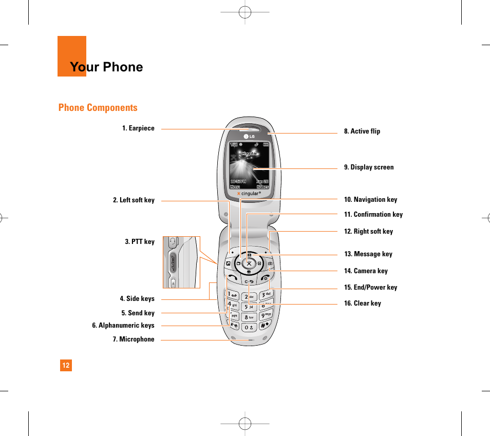 Your phone, Phone components | LG CG300 User Manual | Page 16 / 214