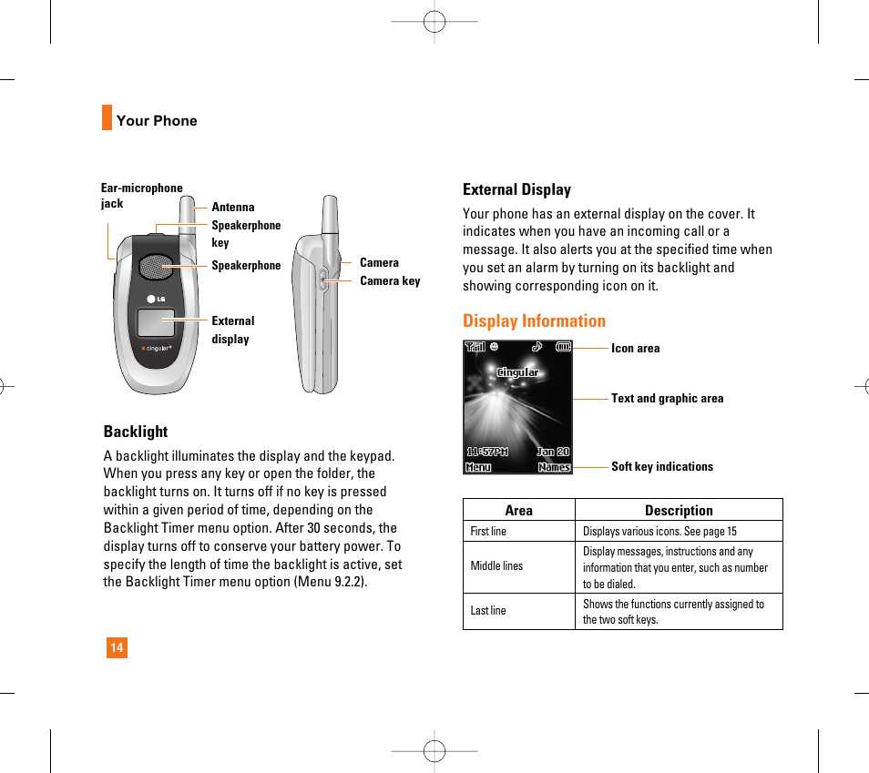 Display information | LG CG300 User Manual | Page 18 / 214