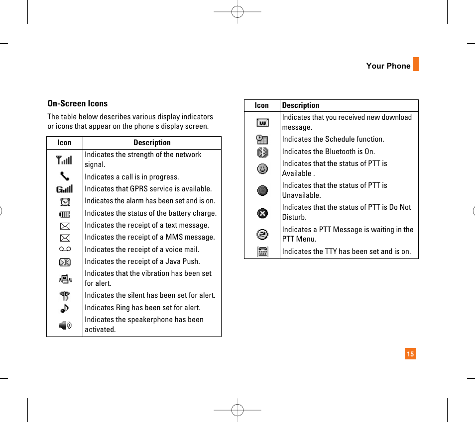 LG CG300 User Manual | Page 19 / 214