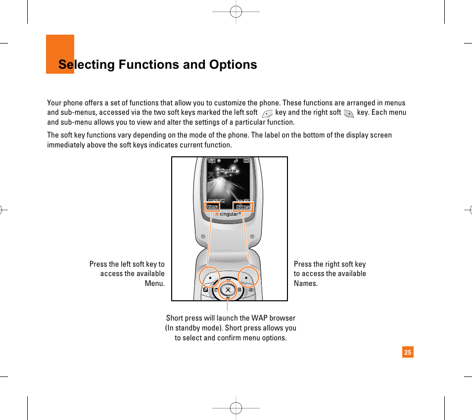 Selecting functions and options | LG CG300 User Manual | Page 29 / 214